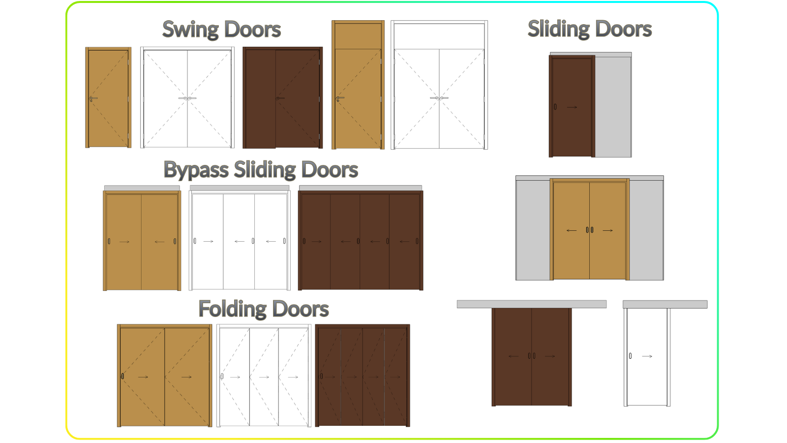 Simple Revit - Door Collection