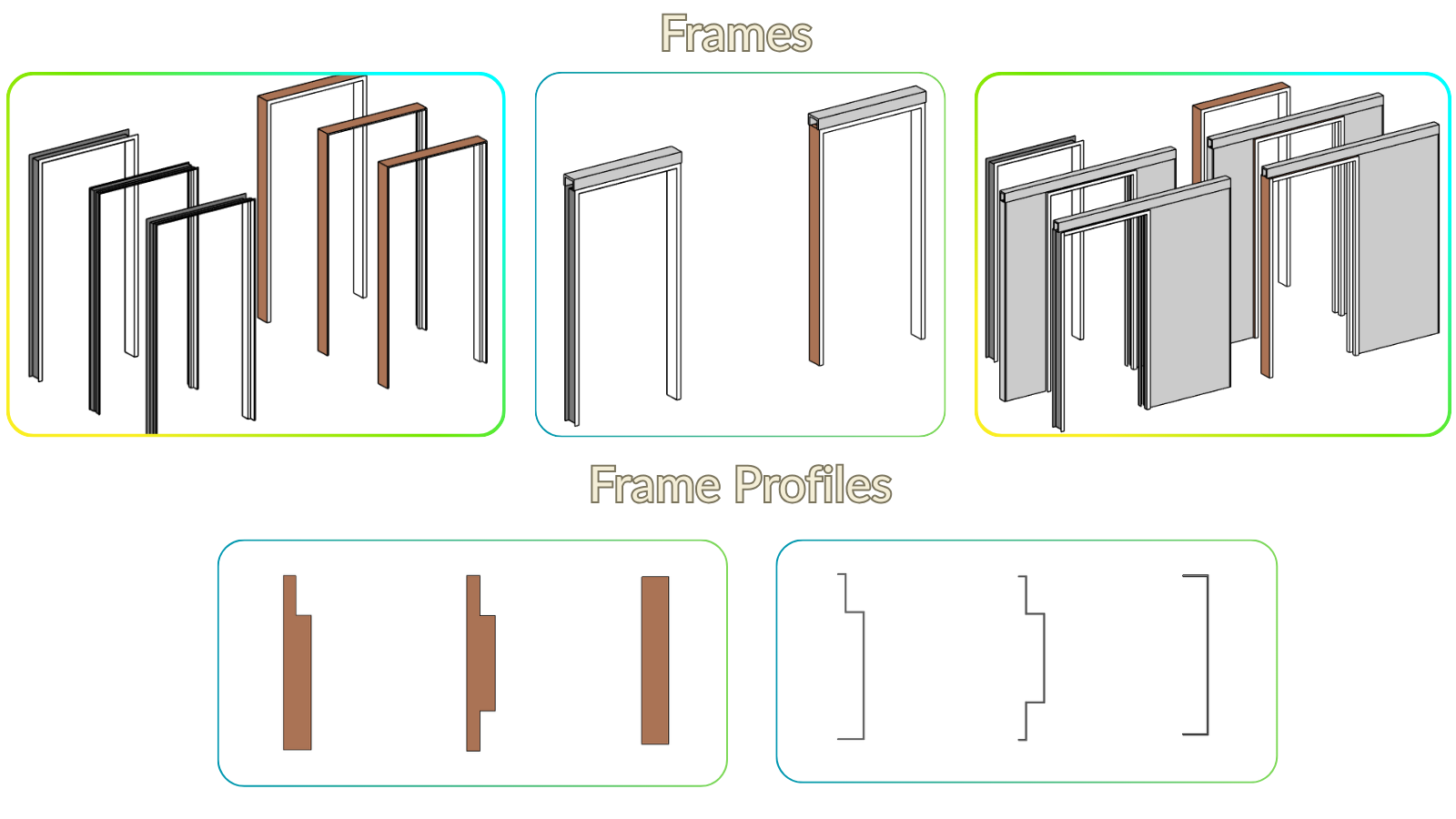 Simple Revit - Door Collection