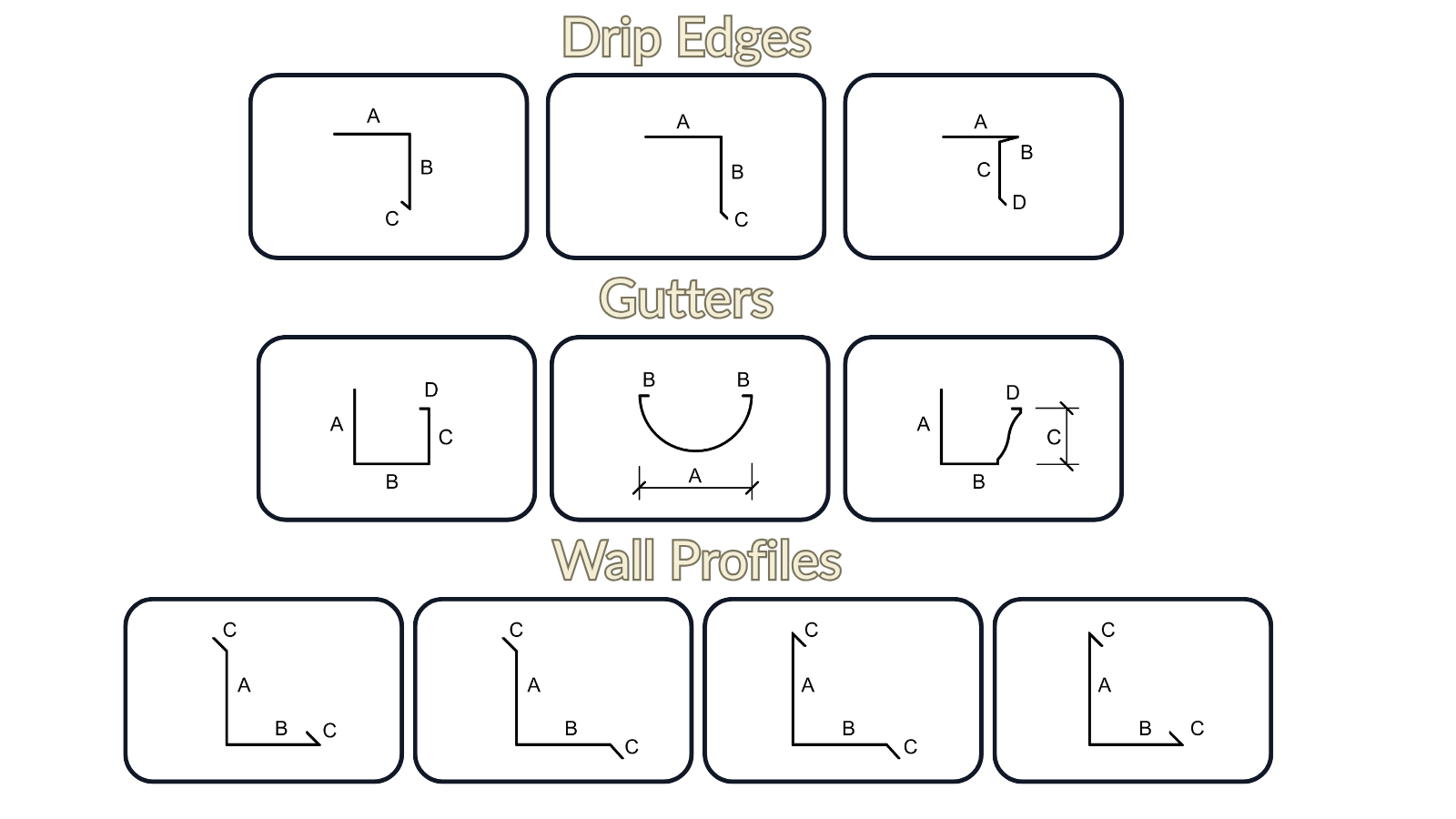 Simple Revit - Flashing Package v.1.0